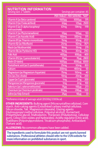 USN Women's Multi, 90 таблеток